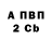 Кетамин VHQ Railene Albright